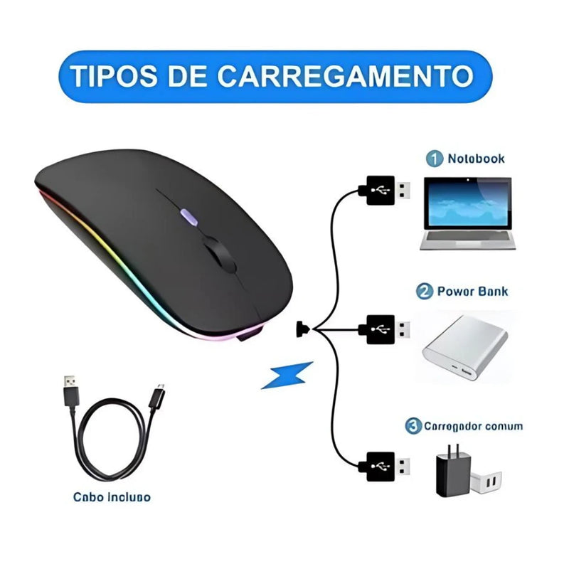 Mouse Completo - Wireless Recarregável Led Sem Fio.